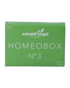 Schmidt Nagel HomeoBox Globuli