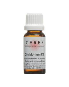 Ceres chelidonium