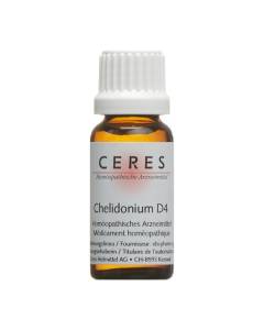 Ceres Chelidonium