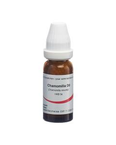 Omida chamomilla