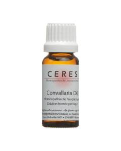 Ceres Convallaria